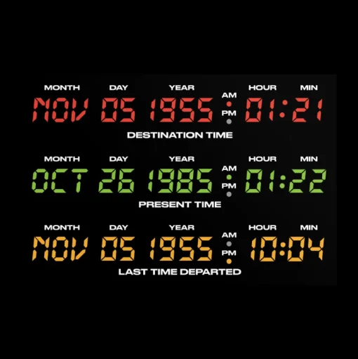 Back To The Future - De Lorean Display Sticker