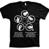 Sheldons Rock-Paper-Scissors-Lizard Game T-Shirt