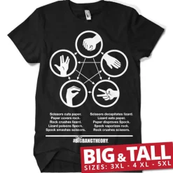 Sheldons Rock-Paper-Scissors-Lizard Game Big & Tall T-Shirt