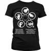 Sheldons Rock-Paper-Scissors-Lizard Game Girly T-Shirt