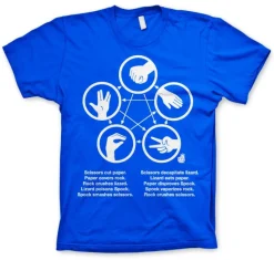 Sheldons Rock-Paper-Scissors-Lizard Game T-Shirt
