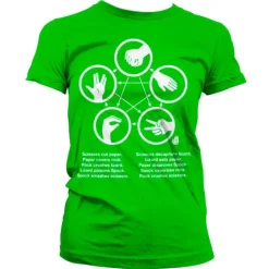 Sheldons Rock-Paper-Scissors-Lizard Game Girly T-Shirt