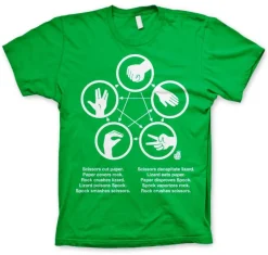 Sheldons Rock-Paper-Scissors-Lizard Game T-Shirt