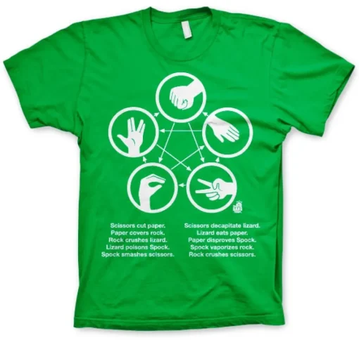 Sheldons Rock-Paper-Scissors-Lizard Game T-Shirt