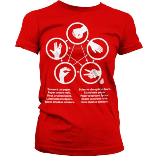 Sheldons Rock-Paper-Scissors-Lizard Game Girly T-Shirt