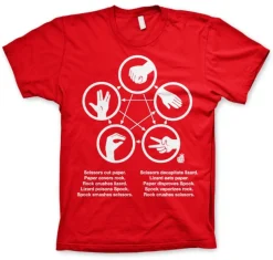 Sheldons Rock-Paper-Scissors-Lizard Game T-Shirt