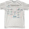 The Friendship Algorithm T-Shirt