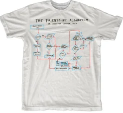 The Friendship Algorithm T-Shirt