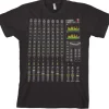 The T-Shirt Mixer 2.0