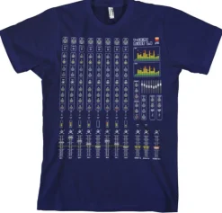 The T-Shirt Mixer 2.0